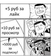 +5 руб за лайк +10 руб за просмотр +5000 руб за подписку!