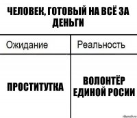 Человек, готовый на всё за деньги Проститутка Волонтёр Единой Росии