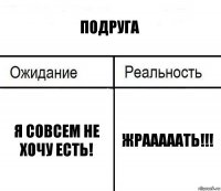 Подруга Я совсем не хочу есть! ЖРАААААТЬ!!!