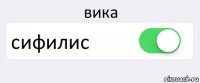 вика сифилис 