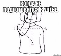 когда не подготовился к учёбе. 