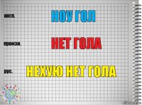 ноу гол нет гола нехую нет гола