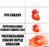 учу сказку пересказываю сказку самой себе рассказываю сказку перед классом