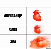 Александр Саня Эба