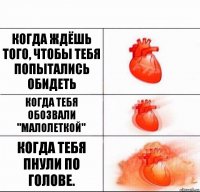 Когда ждёшь того, чтобы тебя попытались обидеть Когда тебя обозвали "Малолеткой" Когда тебя пнули по голове.