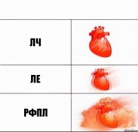 лч ле РФПЛ