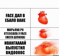 FACE дал в ебало Ване Марьяна Ро отсосала у FACE (Мега шлюха) Ивангаааай выпустил видоооос