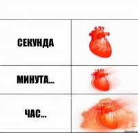 Секунда Минута... Час...