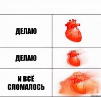 делаю делаю и всё сломалось