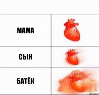 мама сын батёк