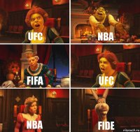 UFC NBA FIFA UFC NBA FIDE