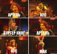 Артель KFC Бургер кинг Артель KFC Мак