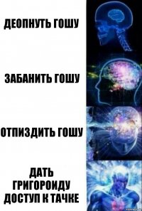 Деопнуть Гошу Забанить Гошу Отпиздить Гошу Дать Григороиду доступ к тачке