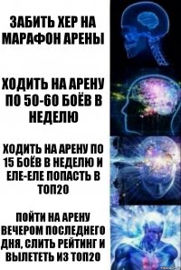 забить хер на марафон арены ходить на арену по 50-60 боёв в неделю ходить на арену по 15 боёв в неделю и еле-еле попасть в топ20 пойти на арену вечером последнего дня, слить рейтинг и вылететь из топ20