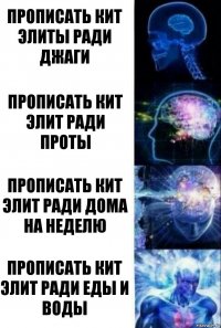 Прописать кит элиты ради джаги Прописать кит элит ради проты Прописать кит элит ради дома на неделю Прописать кит элит ради еды и воды