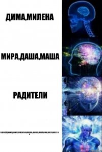 Дима,милена Мира,даша,маша радители Алексей,динис,данил,толя,антон,марина,карина,миша,рома,настя,настя и я