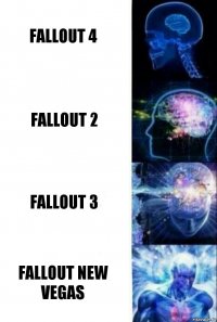 Fallout 4 Fallout 2 Fallout 3 Fallout New Vegas