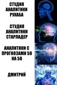 Студия аналитики рухаба студия аналитики старладер Аналитики с прогнозами 50 на 50 Дмитрий