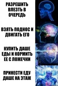 Разрешить влезть в очередь Взять поднос и двигать его Купить Даше еды и кормить ее с ложечки Принести еду Даше на этаж