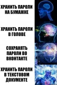 хранить пароли на бумажке хранить пароли в голове сохранять пароли во вконтакте хранить пароли в текстовом документе