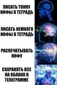 Писать тонну инфы в тетрадь Писать немного инфы в тетрадь распечатывать инфу сохранять все на облако в телеграмме