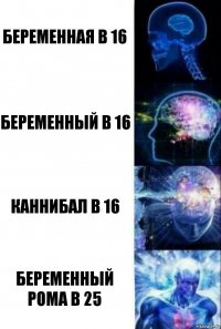 Беременная в 16 Беременный в 16 Каннибал в 16 Беременный Рома в 25