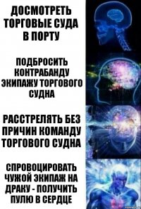 Досмотреть торговые суда в порту Подбросить контрабанду экипажу торгового судна Расстрелять без причин команду торгового судна Спровоцировать чужой экипаж на драку - получить пулю в сердце