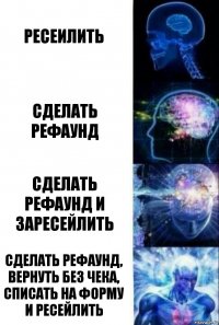 Ресеилить Сделать рефаунд Сделать рефаунд и заресейлить Сделать рефаунд, вернуть без чека, списать на форму и ресейлить