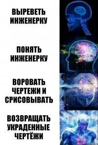 Выреветь инженерку Понять инженерку Воровать чертежи и срисовывать Возвращать украденные чертёжи