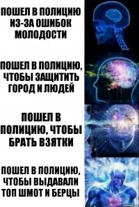 Пошел в полицию из-за ошибок молодости Пошел в полицию, чтобы защитить город и людей Пошел в полицию, чтобы брать взятки Пошел в полицию, чтобы выдавали топ шмот и берцы