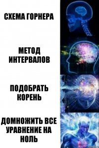 Схема Горнера Метод интервалов Подобрать корень Домножить все уравнение на ноль