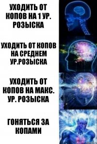 Уходить от копов на 1 ур. розыска Уходить от копов на среднем ур.розыска Уходить от копов на макс. ур. розыска Гоняться за копами