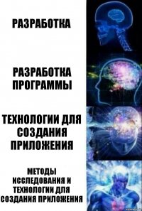 Разработка Разработка программы технологии для создания приложения Методы исследования и технологии для создания приложения