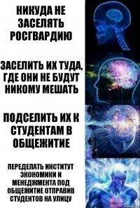 никуда не заселять росгвардию заселить их туда, где они не будут никому мешать подселить их к студентам в общежитие переделать институт экономики и менеджмента под общежитие отправив студентов на улицу