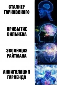 Сталкер Тарковского Прибытие Вильнева Эволюция Райтмана Аннигиляция Гарленда