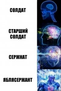 Солдат Старший солдат Сержнат яблясержант