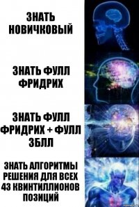 Знать новичковый Знать фулл фридрих Знать фулл фридрих + фулл зблл Знать алгоритмы решения для всех 43 квинтиллионов позиций