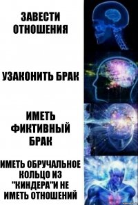 Завести отношения Узаконить брак Иметь фиктивный брак Иметь обручальное кольцо из "киндера"и не иметь отношений