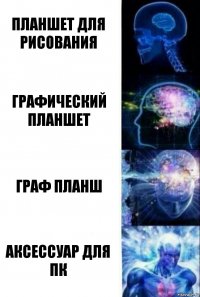 Планшет для рисования Графический планшет Граф планш аксессуар для пк