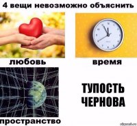 тупость чернова