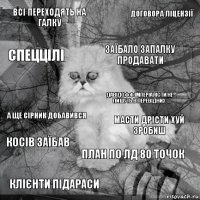 Всі переходять на галку Масти дрісти хуй зробиш Заїбало запалку продавати Клієнти підараси А ще сірник добавився Договора ліцензії План по лд 80 точок Спеццілі Косів заїбав Давідофф імперіалісти не пишуть в перевідних