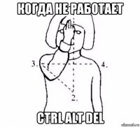 когда не работает ctrl alt del