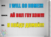 I will go home!!! Ай вил гоу хом!!! Я пойду домой!!!