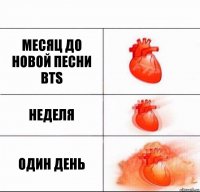 Месяц до новой песни BTS Неделя один день