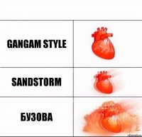 Gangam style Sandstorm Бузова