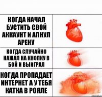 Когда начал бустить свой аккаунт и апнул арену Когда случайно нажал на кнопку в бой и выиграл Когда пропадает интернет а у тебя катка в рояле