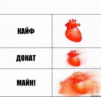 Кайф Донат Майн!