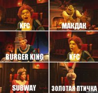 KFC макдак Burger king KFC Subway Золотая птичка