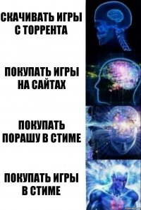 Скачивать игры с торрента Покупать игры на сайтах Покупать порашу в стиме Покупать игры в стиме