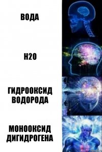 Вода Н2О Гидрооксид водорода Монооксид дигидрогена